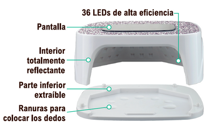 Secador de uñas 2 en 1 led/uv